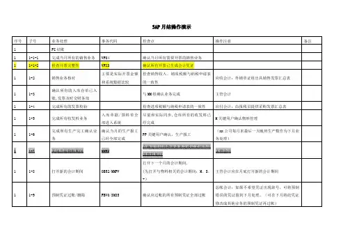 SAP月结步骤含生产订单