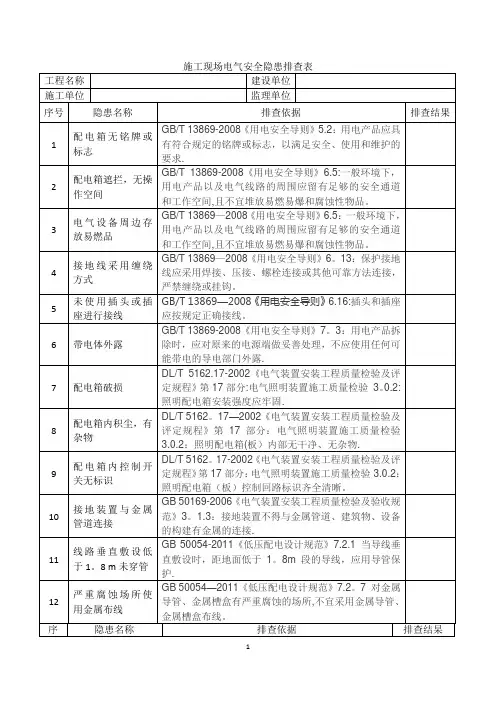 施工现场电气安全隐患排查表