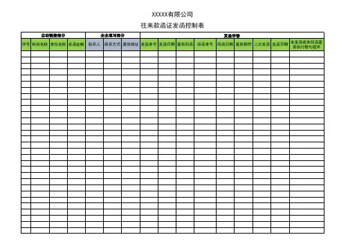 往来款项询证函模板企业询证函批量上传发函信息函证控制表函证统计表审计评估询证函