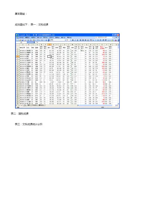 自己动手制作excel成绩分析表一劳永逸转