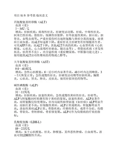 生化检验项目,参考范围及临床意义