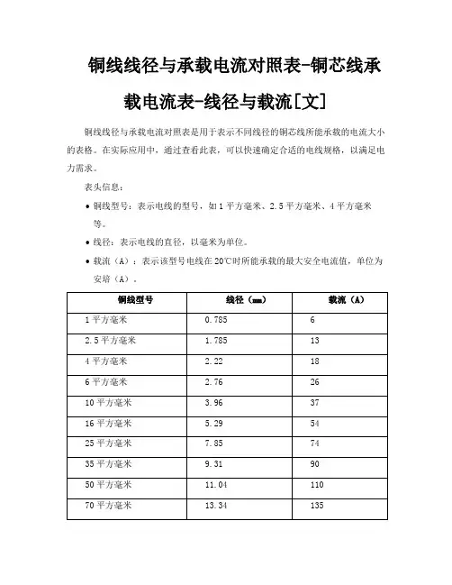 铜线线径与承载电流对照表铜芯线承载电流表线径与载流[文]