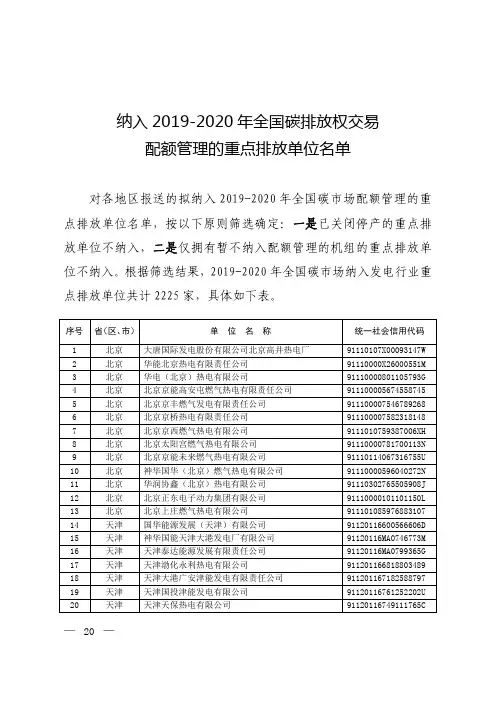 纳入2019-2020年全国碳排放权交易配额管理的重点排放单位名单