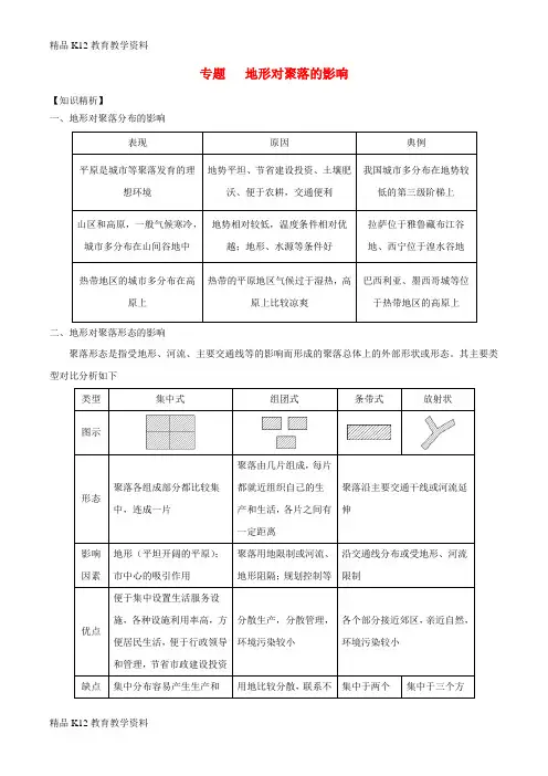 【配套K12】[学习]2019高考地理二轮复习微专题要素探究与设计 专题4.3 地形对聚落的影响学案