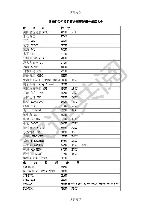 世界船公司及租箱公司集装箱号前缀大全