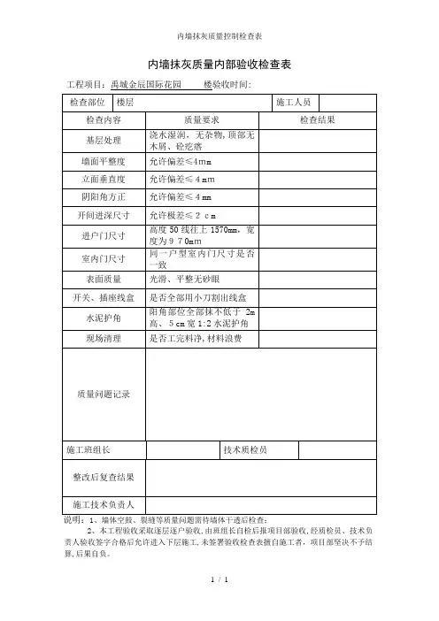 内墙抹灰质量控制检查表