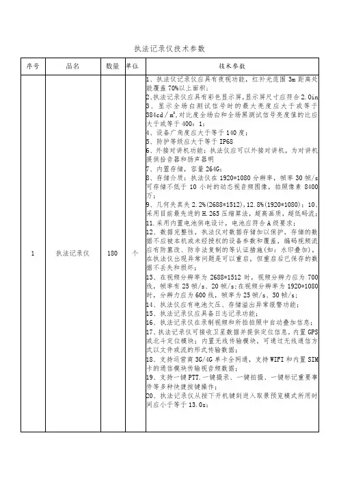 执法记录仪技术参数技术参数