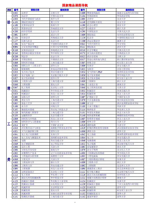 国家精品课程大全