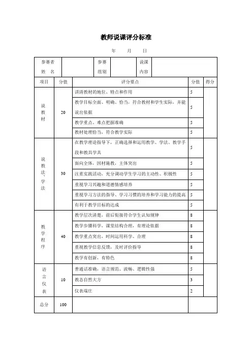 教师说课评分标准