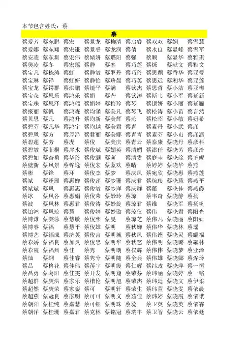 (三)小说人物起名名字库(蔡)