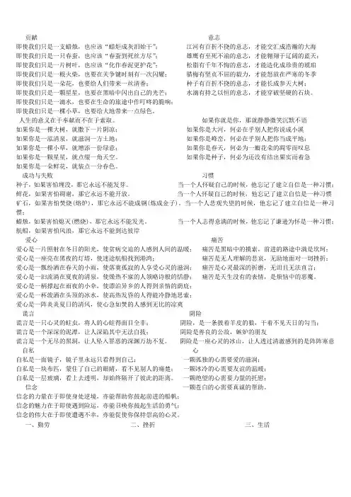 (推荐)高中议论文实用排比句