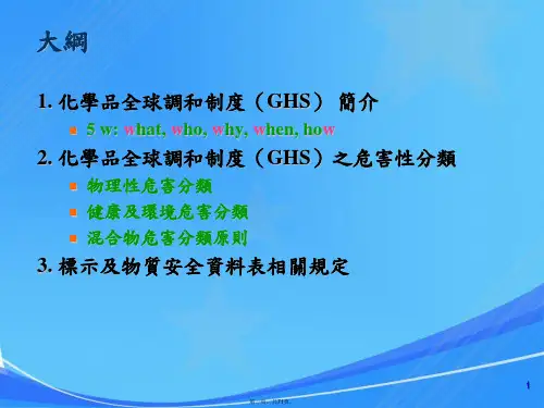 化学品全球统一分类与标签制度(GHS)介绍