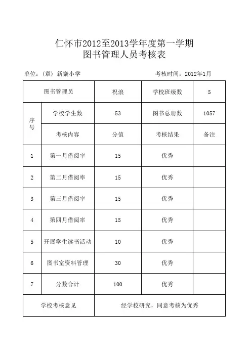 图书管理员考核表