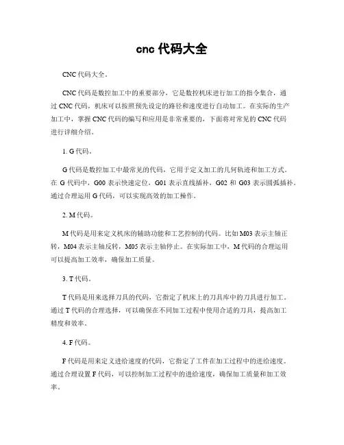 cnc代码大全