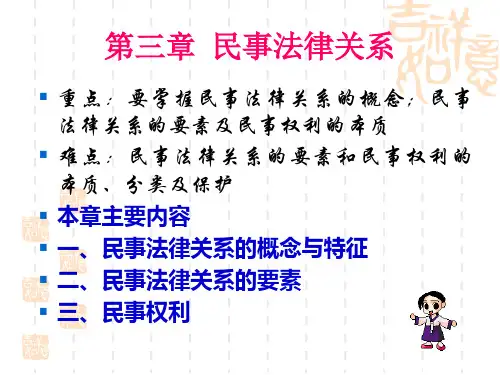 第三章民事法律关系