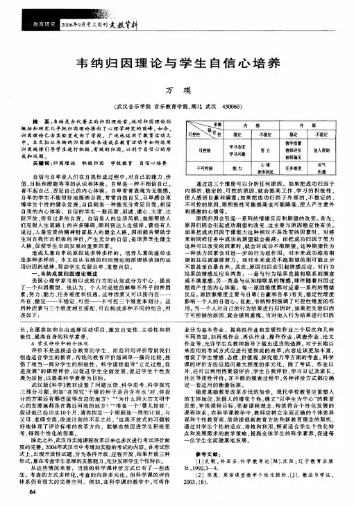 韦纳归因理论与学生自信心培养