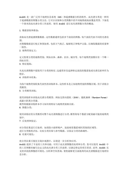 arcgis 高光谱 分类