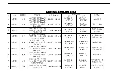 规划河段禁采区基本情况及控制点坐标表