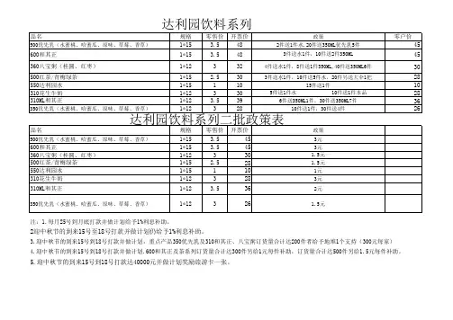 达利园价格表 (version 1)