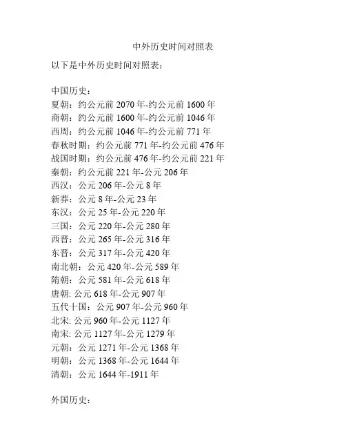 中外历史时间对照表