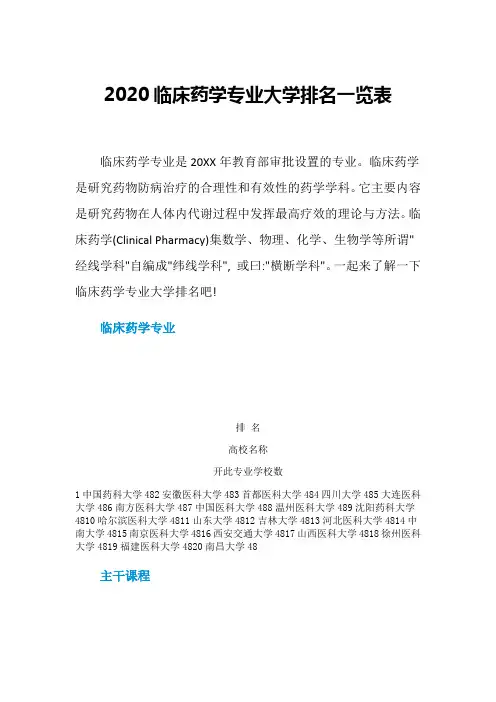 2020临床药学专业大学排名一览表