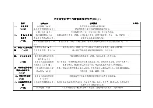 卫生监督协管工作考核评分表