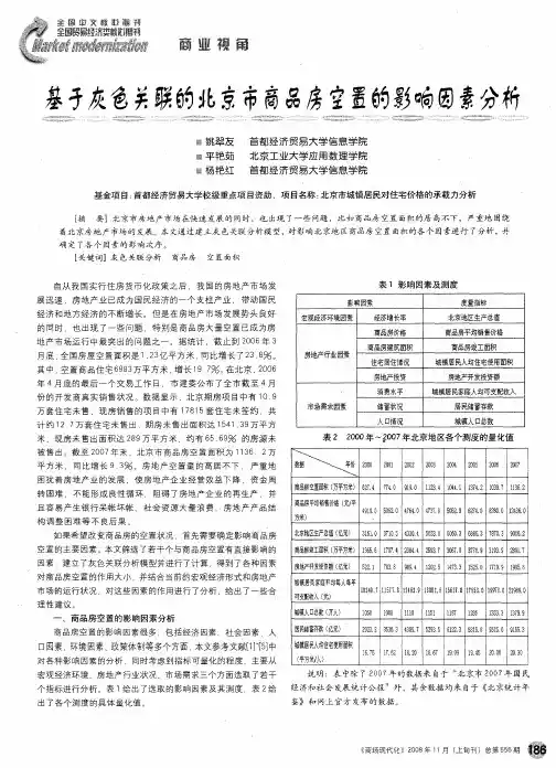 基于灰色关联的北京市商品房空置的影响因素分析