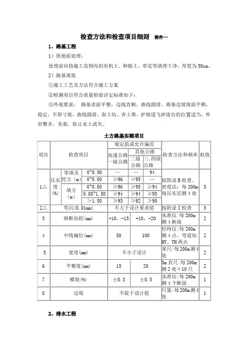 路面验收标准