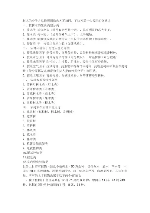 树木的分类方法依照用途也各不相同