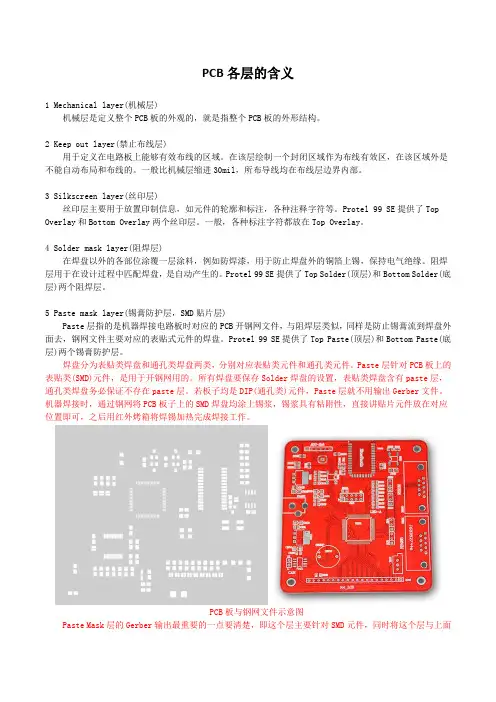 PCB各层的含义