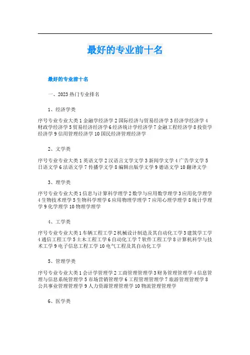 最好的专业前十名