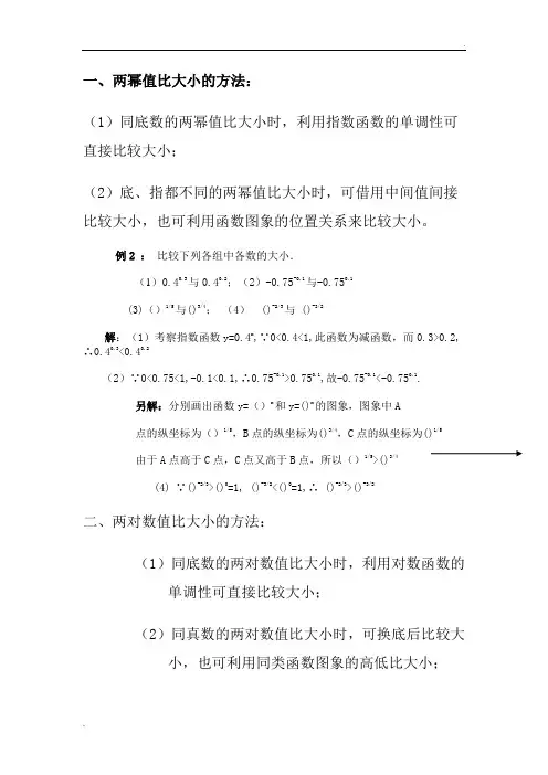 函数大小比较问题