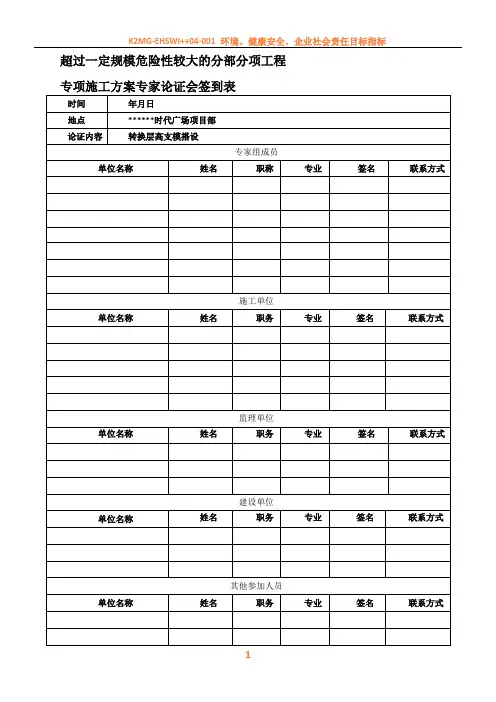 专项施工方案专家论证会签到表、论证报告、论证审批表