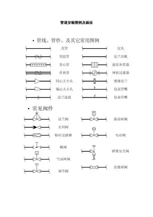 管道安装图例及画法