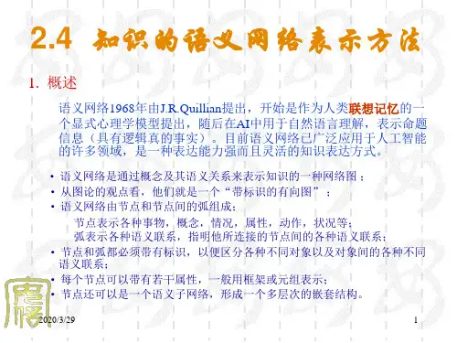 知识的语义网络表示方法