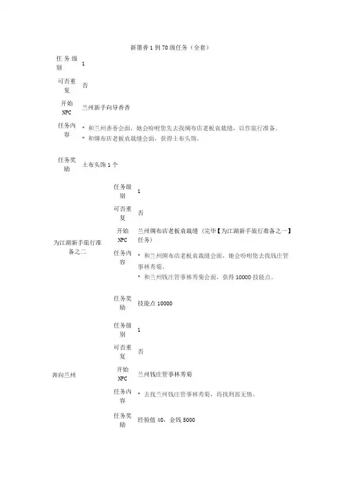2021年新墨香1到70级任务全套