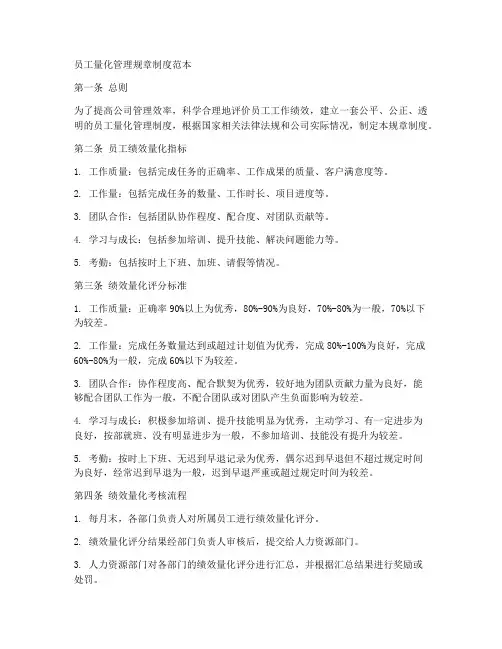 员工量化管理规章制度范本