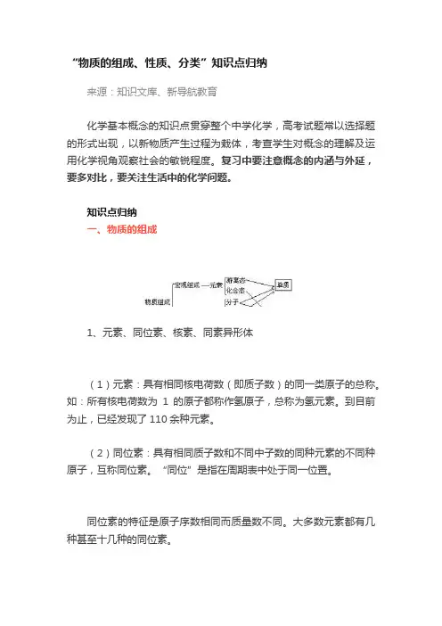 “物质的组成、性质、分类”知识点归纳
