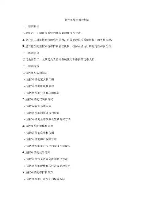 监控系统培训计划表