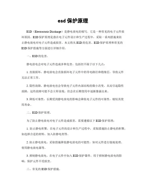 esd保护原理