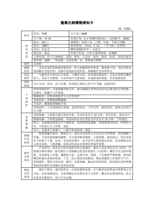 氢氧化钠毒性周知卡
