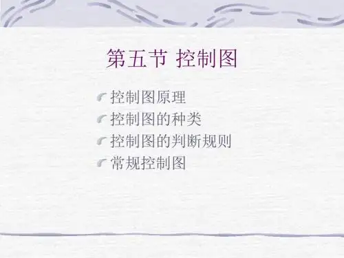 控制图