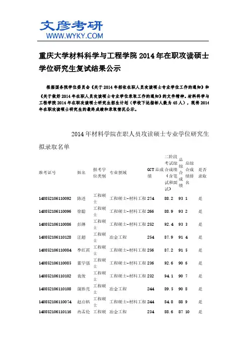 重庆大学材料科学与工程学院2014年在职攻读硕士学位研究生复试结果公示_重庆大学研究生院