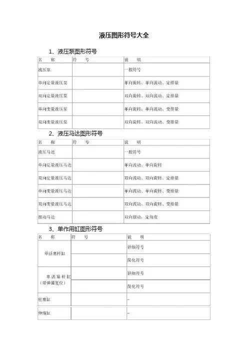 液压图形符号大全