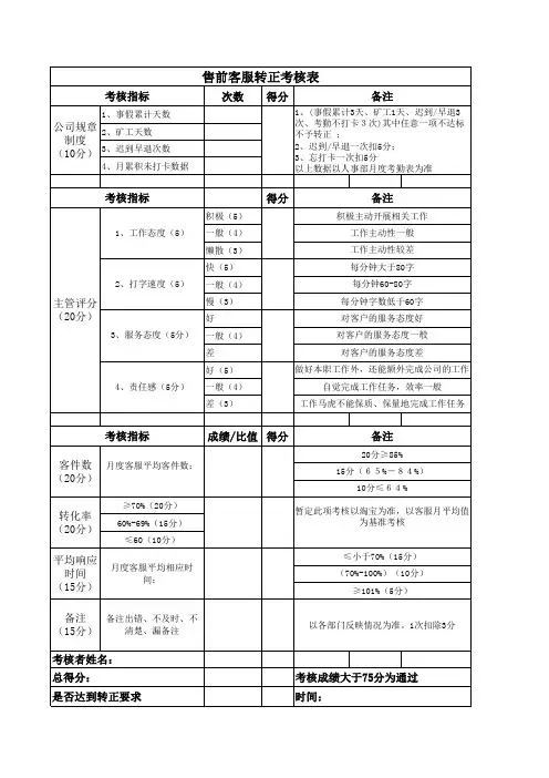 售前客服转正考核表
