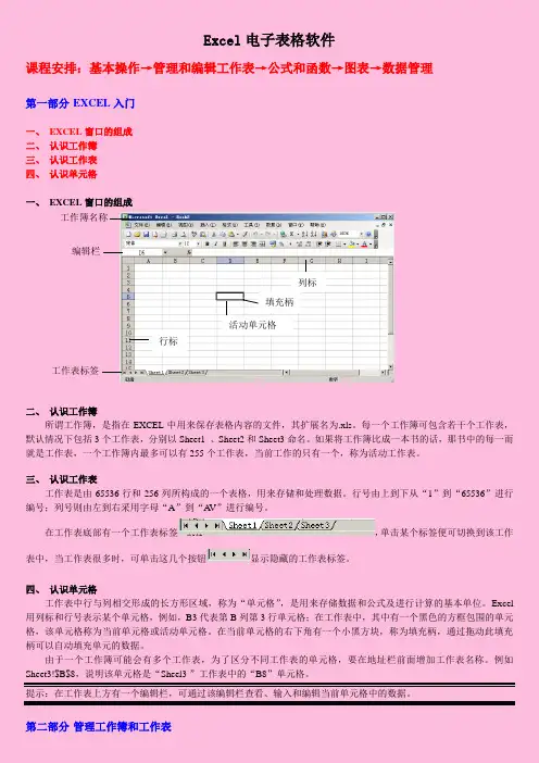 EXCEL电子表格教案