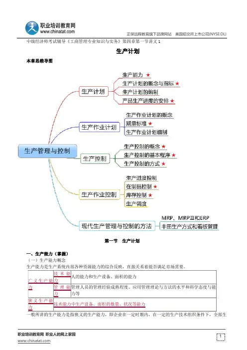 生产计划--中级经济师考试辅导《工商管理专业知识与实务》第四章第一节讲义1