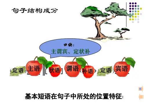 句子成分分析