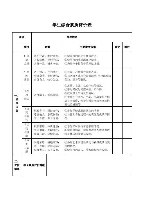 学生综合素质评价表4