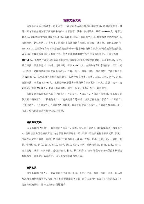 苗族支系